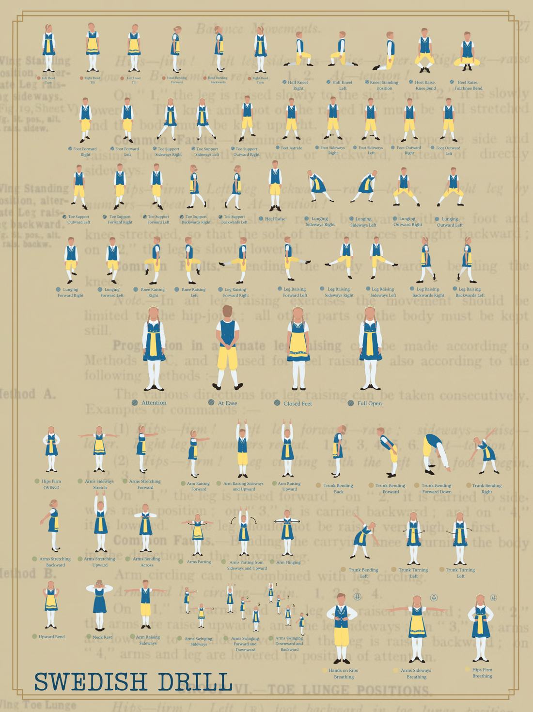 Swedish Drill Poster
